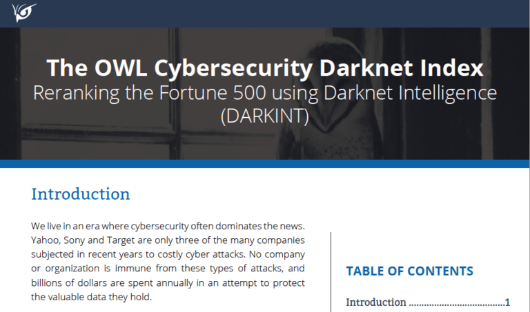 Active Darknet Markets 2024